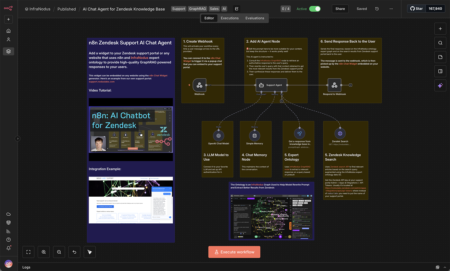 N8N workflow integration